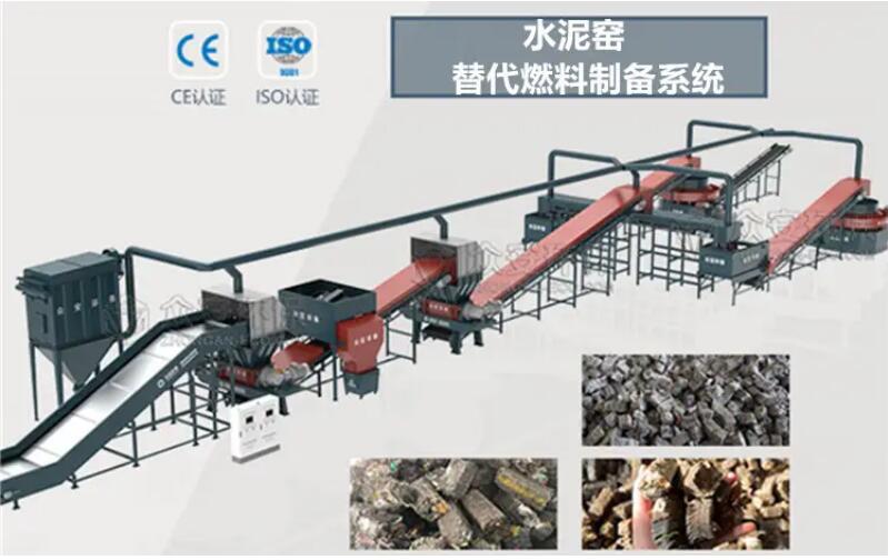 变废为宝：固废替代燃料制备系统引领绿色新能源革命