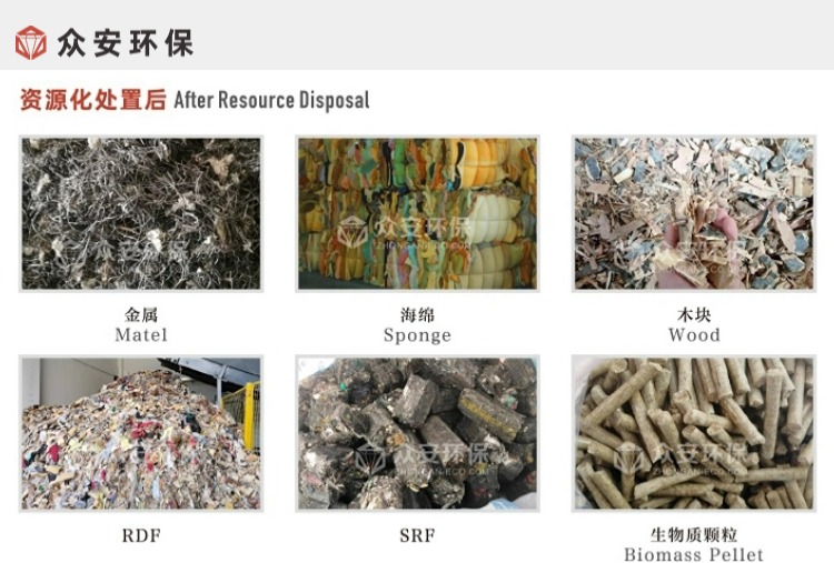 2025年工业固废回收规定升级解读