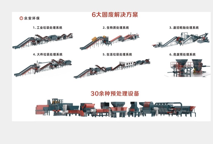 首部《能源法》 推动固体废弃物资源化利用新篇章