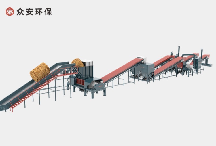 煤电机组耦合生物质发电 预处理重要绿色技术路径