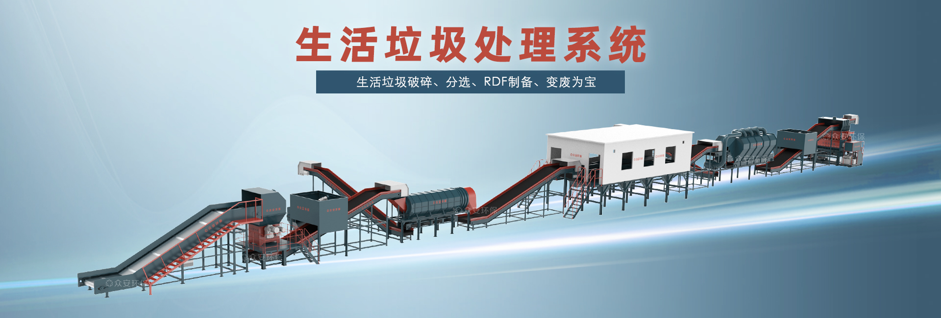 生活垃圾处理系统