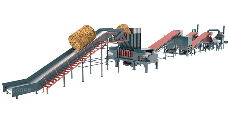 生物质秸秆固废应用助力乡村振兴与生态环境治理