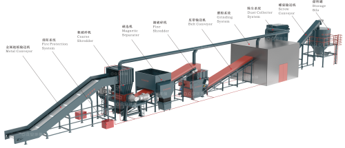 绿色转型：2025-2030年风电设备退役潮中的环保与资源再生机遇