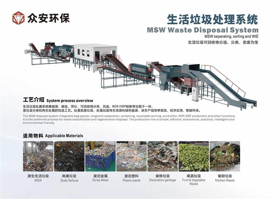 绿色分拣中心与生活垃圾资源再生技术：迈向无废城市的步伐