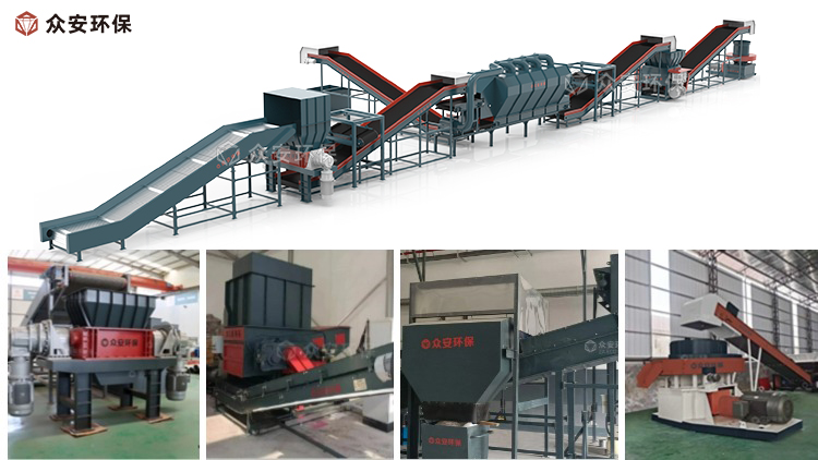 生态法典与科技联手，预处理系统助力工业固废高效循环利用