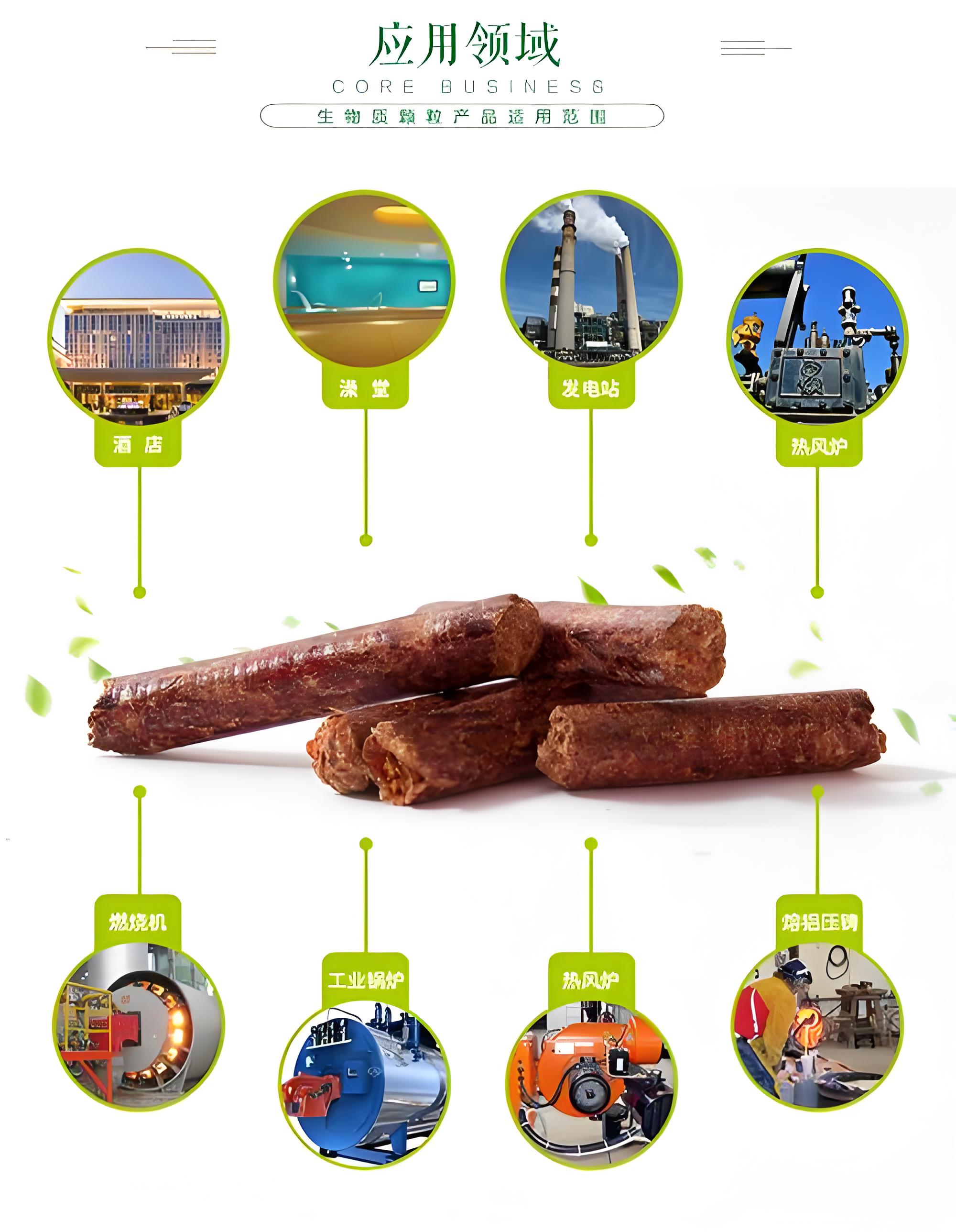 生物质应用领域.jpg