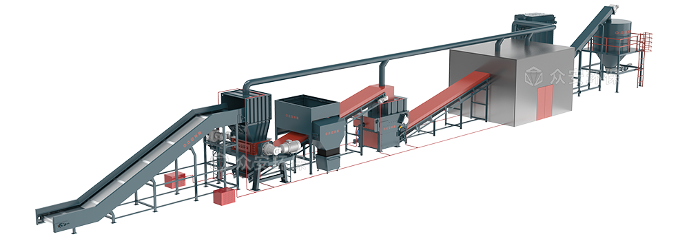 退役风电叶片处理系统