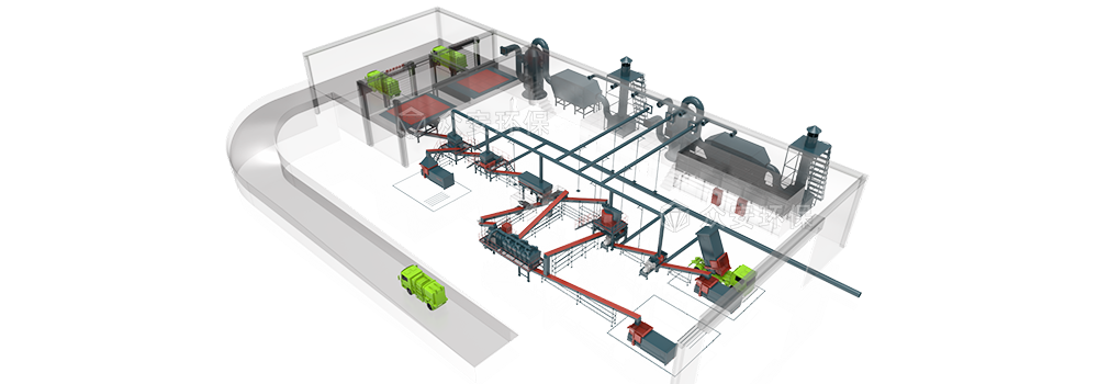 厨余垃圾处理系统