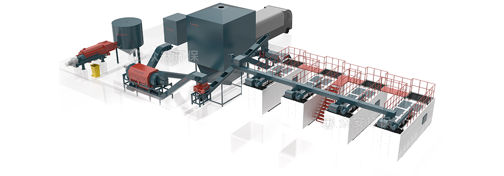 餐厨垃圾处理系统