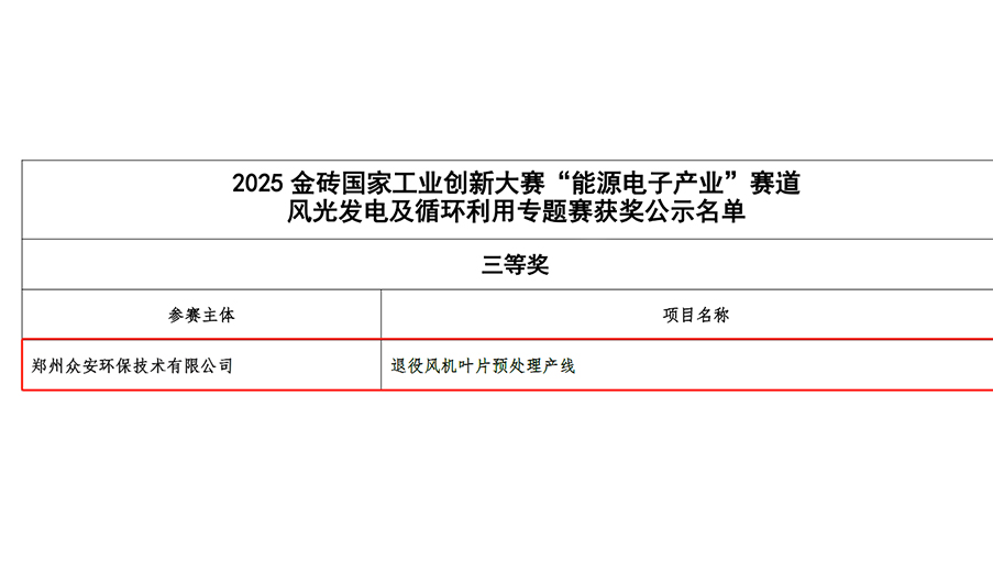 BC贷环保“退役风机叶片预处理产线”荣获2025金砖国家工业创新大赛三等奖