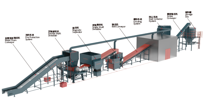 退役风电叶片带标注 优化站.png