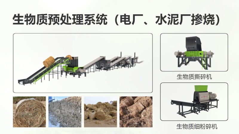 以“智”破局：BC贷环保生物质撕碎机如何打通掺烧发电的预处理瓶