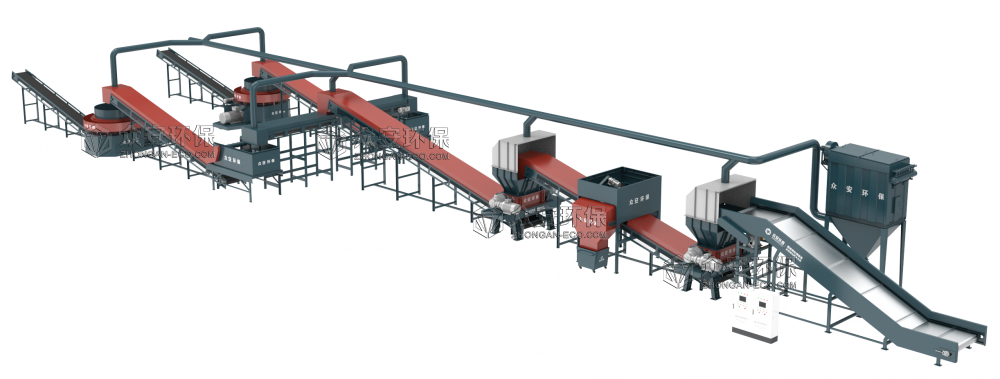 RDF制备处理系统：上海如何将工业固废转化为高效清洁燃料